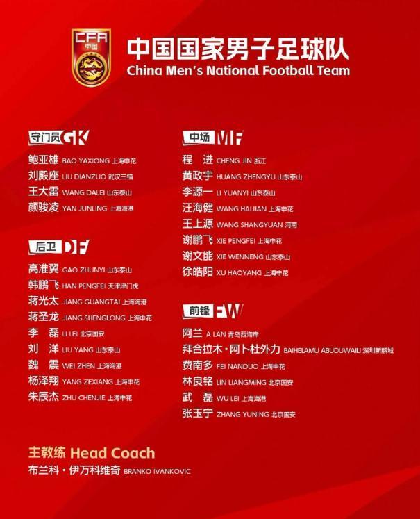 央视回应世预赛十八强赛未获赛事版权：对方报价极度畸高的简单介绍