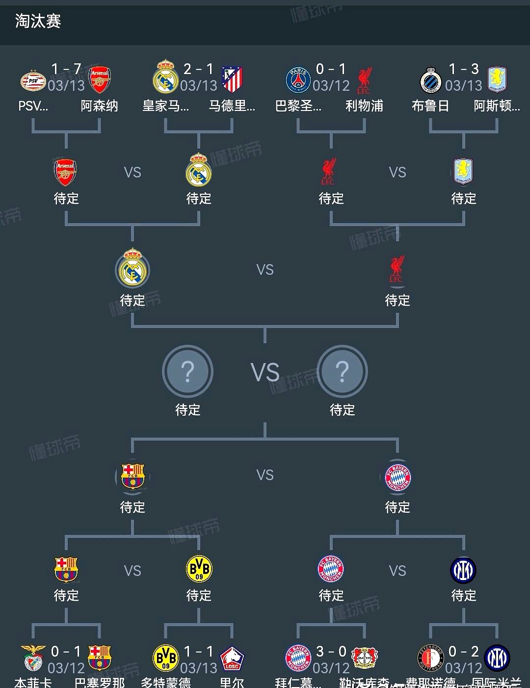 平博体育试玩-世俱杯欧洲冠军球队阵容分析(世俱杯欧冠冠军要参加几场比赛)