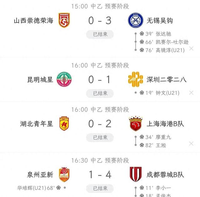 中乙联赛第7轮最佳球迷组织评选结果公布
