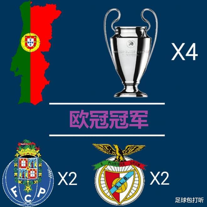 我们是欧冠冠军，有责任展现出自己的水平