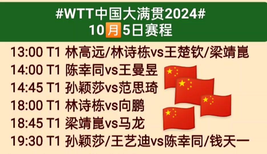 平博体育-WTT美国大满贯-海产姐妹花取首胜自评发挥好于想象