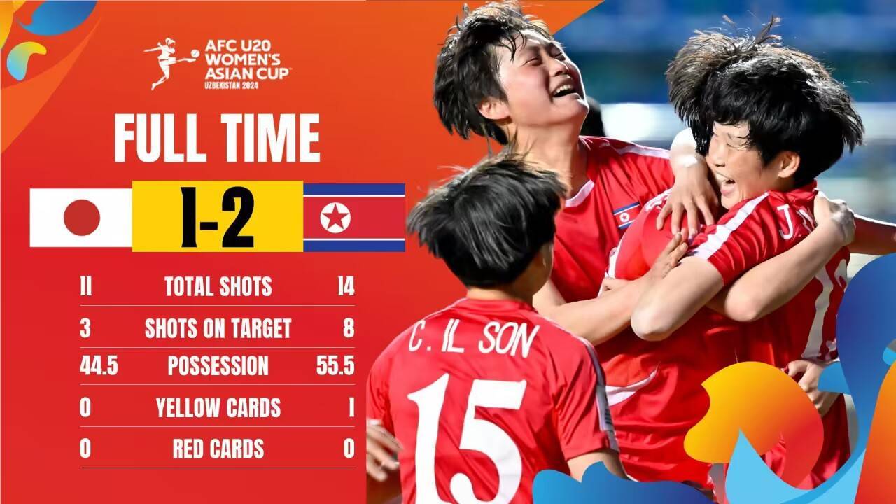 日本1-0韩国！卫冕东亚杯+3次夺冠超国足，30岁混血射手5球夺金靴的简单介绍