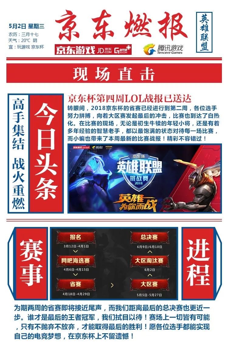 今日英雄联盟战报：金鹰特攻打出教科书般团战，弹幕刷屏炸裂