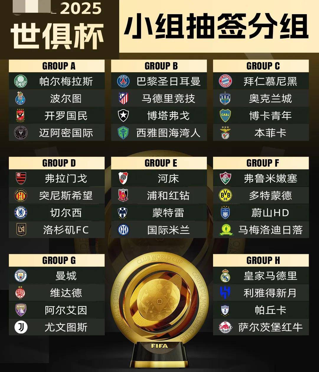 平博体育试玩-梦回2024！世俱杯下半区4强刚好是23/24欧冠4强