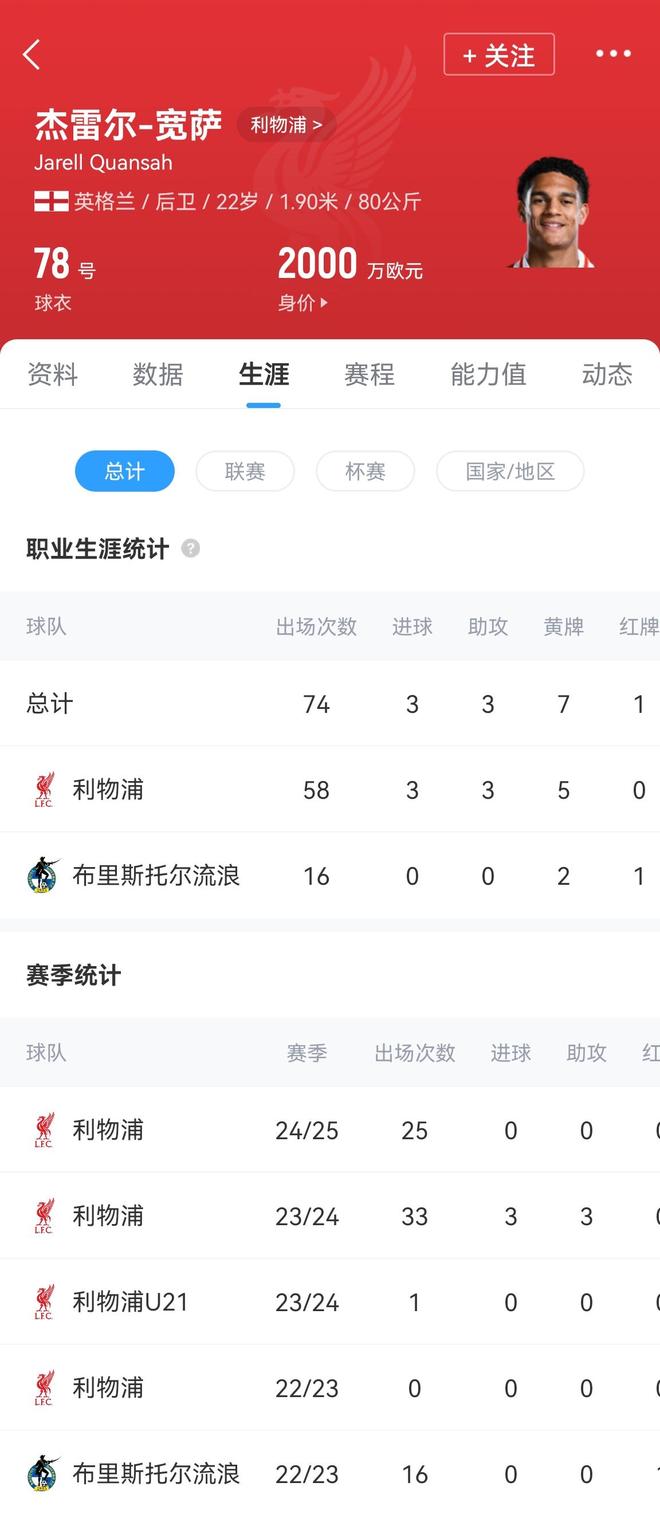 包含勒沃库森正就签宽萨进行谈判，将与维尔茨的交易分开进行的词条