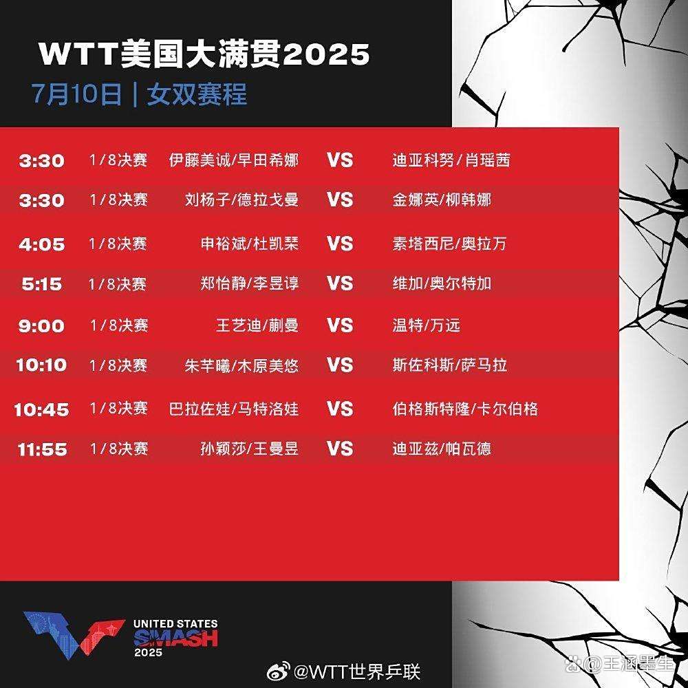 关于WTT美国大满贯国乒名单:林诗栋身兼三项的信息