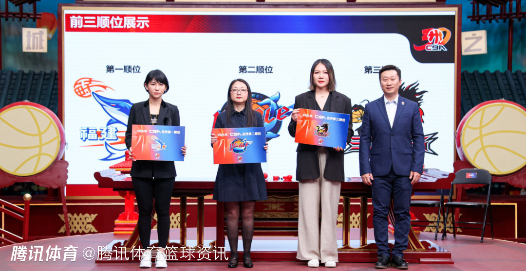 2025年CBA选秀大会落户青岛时间为7月26日