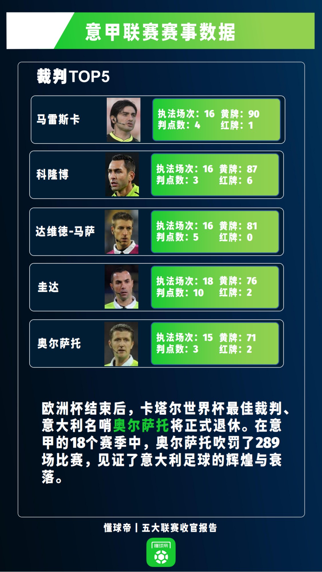 我感谢马雷斯卡，某种程度上他为国米报了欧冠决赛的仇的简单介绍