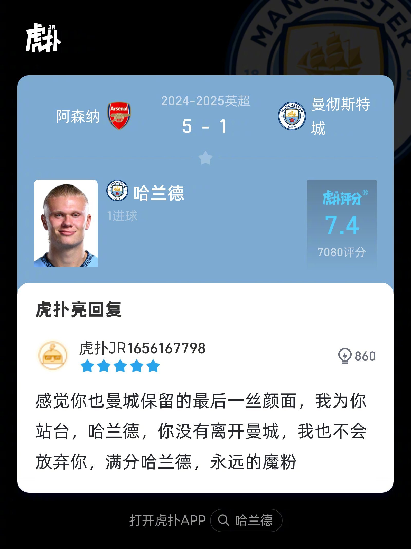 关于哈兰德各赛事数据：德甲67场62球、英超97场85球的信息