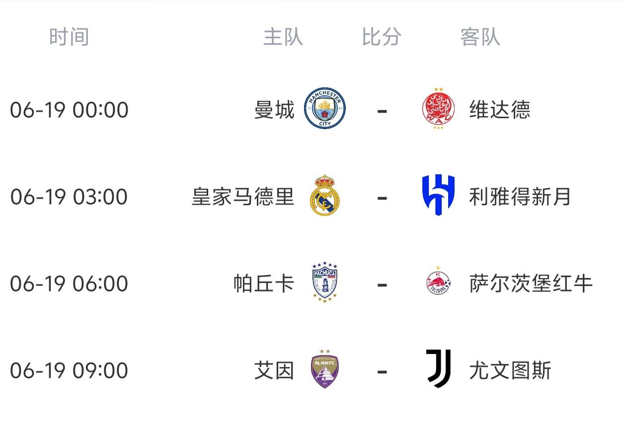 关于世俱杯夺冠赔率:大巴黎1赔35领跑曼城超皇马的信息