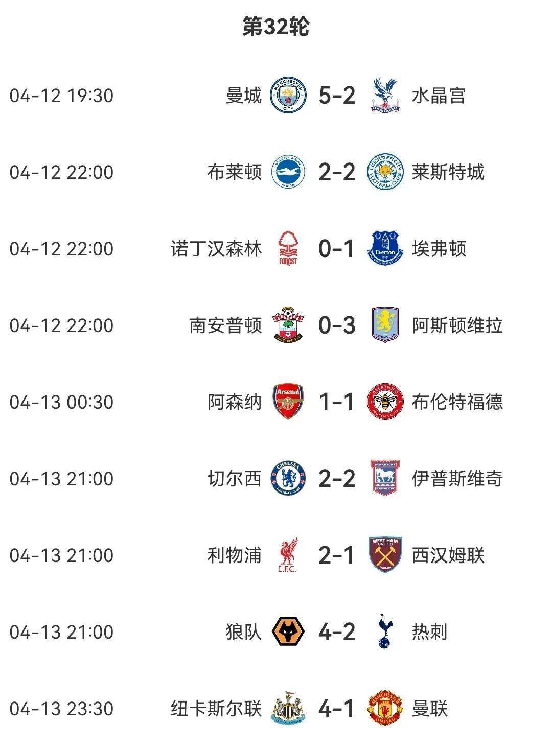 平博网站-利物浦逼平纽卡斯尔，保持领跑英超积分榜